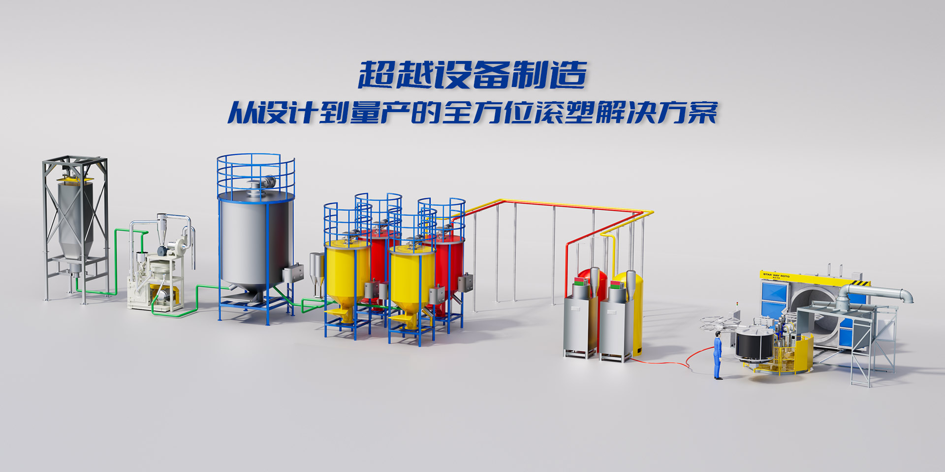 超越设备制造从设计到量产的全方位滚塑解决方案